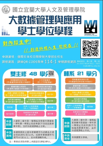 招生宣傳海報